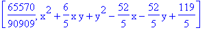 [65570/90909, x^2+6/5*x*y+y^2-52/5*x-52/5*y+119/5]